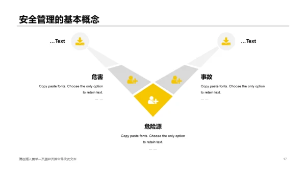 黄色创意安全生产管理知识培训课件PPT模板