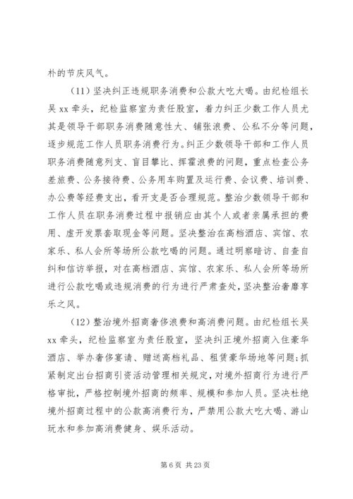 反四风问题整改回头看自查报告范文.docx