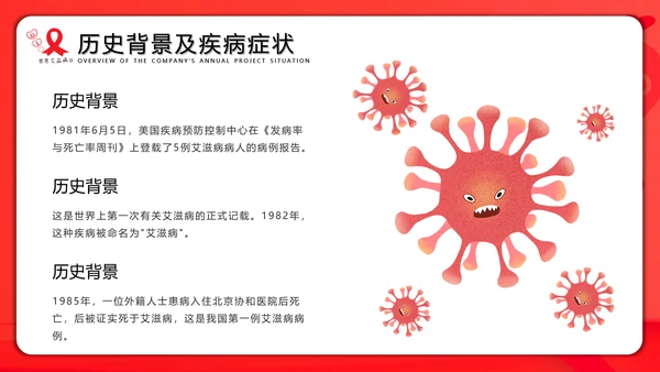 世界艾滋病日通用PPT课件