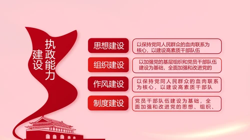 红色党支部党员代表大会工作总结PPT