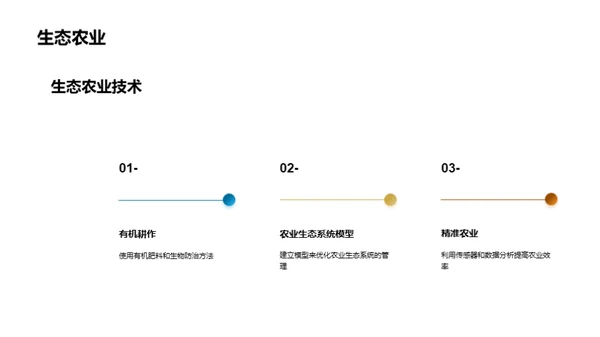 农业生态：未来守护者