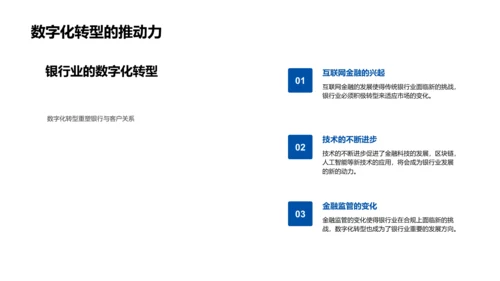 银行科技创新路演PPT模板