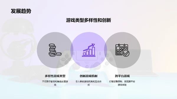 互联网游戏：赢在未来