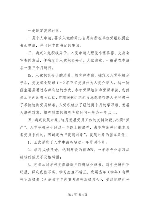 学习党章的党小组会议记录 (4).docx