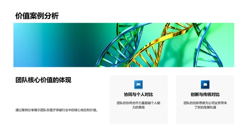 医保团队季度汇报PPT模板