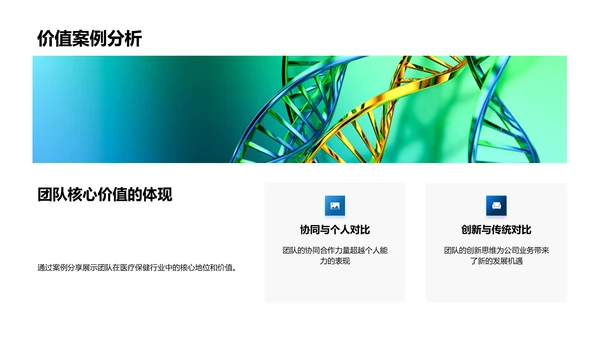 医保团队季度汇报PPT模板