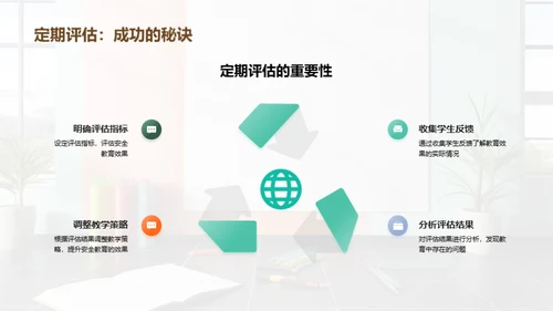 提升校园安全教育