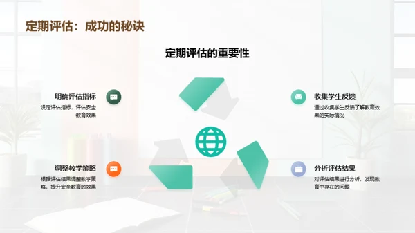 提升校园安全教育
