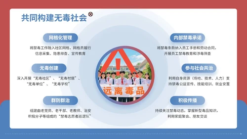 红蓝配色简约禁毒知识宣传PPT模板