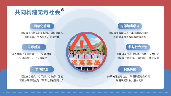 红蓝配色简约禁毒知识宣传PPT模板