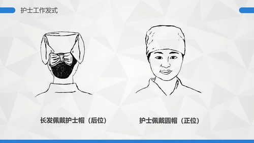 卡通护士护理礼仪培训PPT课件