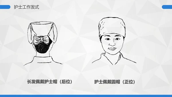 卡通护士护理礼仪培训PPT课件