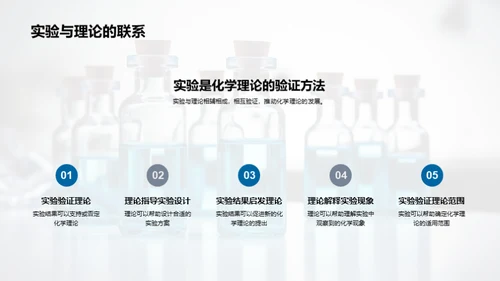 化学实验掌握全攻略