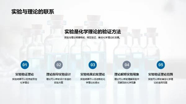 化学实验掌握全攻略