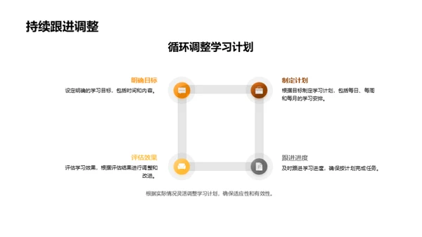 升初中完全指南