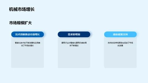 智能建筑机械新篇章