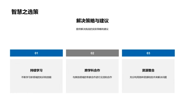 交叉学科研究报告