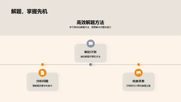 解析数学竞赛