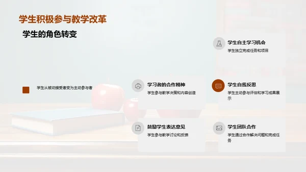 教学革新路径