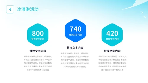 展板风夏季清凉活动策划冰淇淋甜筒冷饮宣传PPT