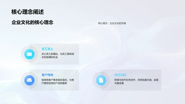 企业文化解析PPT模板