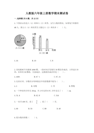 人教版六年级上册数学期末测试卷（名师系列）word版.docx