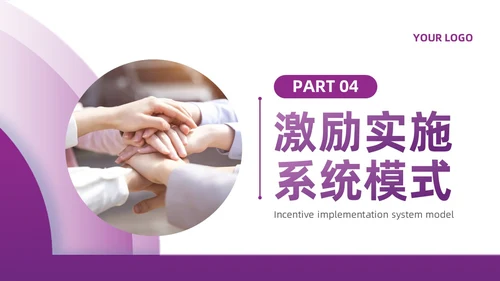 紫色微粒体如何经营企业管理员工培训PPT模板
