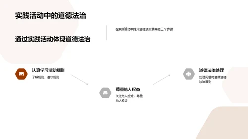 道德法治实践探索