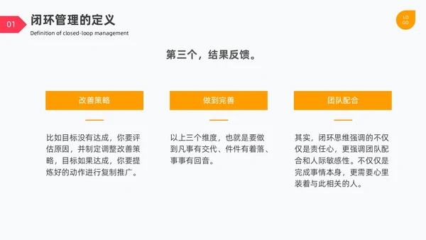 闭环管理PDCA循环图表简约企业工作总结培训PPT什么是闭环思维