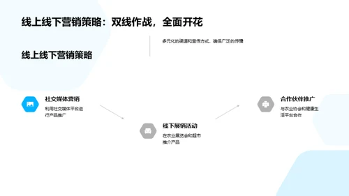 绿色农业 新未来