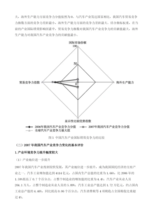 2007年中国汽车产业国际竞争力的变化.docx