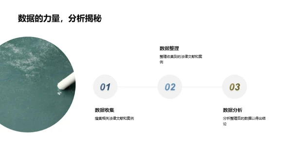 XX法学问题研究