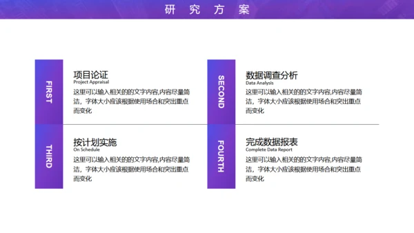 开题报告论文答辩通用PPT模板