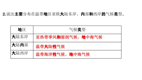 4.4.2  世界的气候（影响因素+与影响生产生活课件29张）-人教版（2024）七年级地理上册