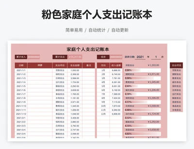 粉色家庭个人支出记账本