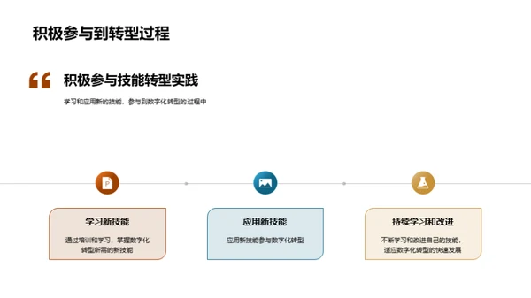 数字化转型之路