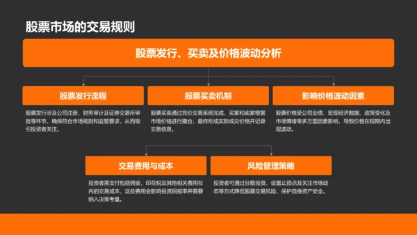橙色商务风财务金融总结汇报PPT模板
