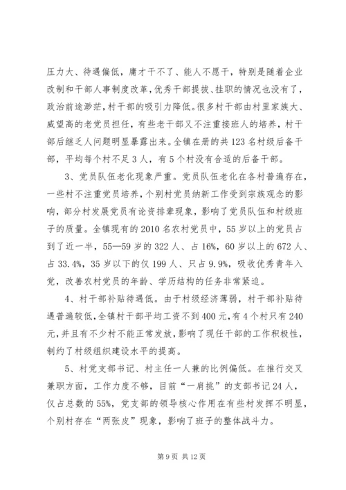 基层领导班子建设情况调研报告_1.docx