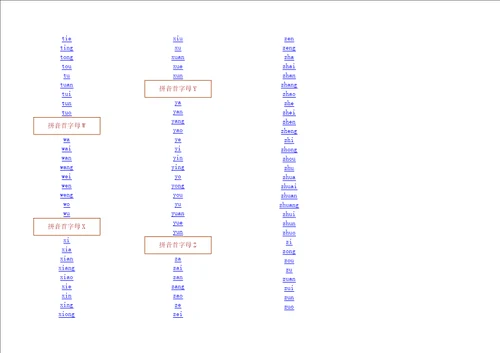 拼音打字练习字谱