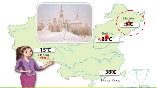 Unit 3 Weather Part A Let's learn 课件(共39张PPT)