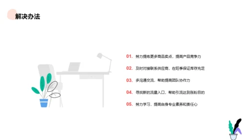 白色简约插画风年中总结汇报PPT案例
