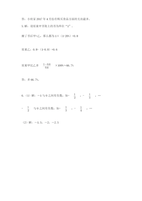 小学六年级下册数学期末卷（研优卷）.docx