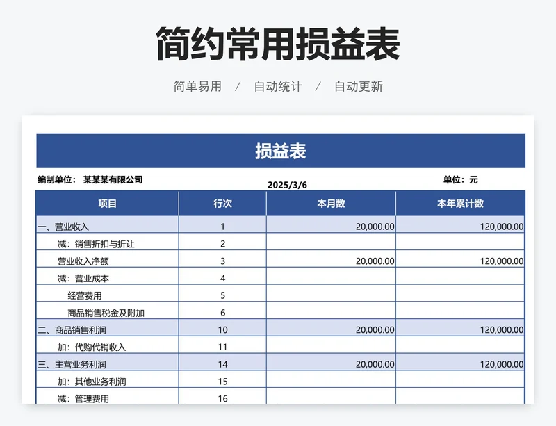 简约常用损益表