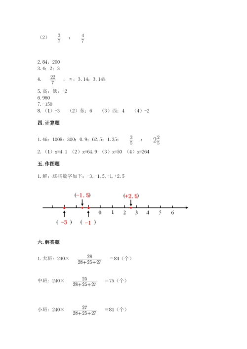 人教版六年级下册数学期末测试卷精品【名师推荐】.docx