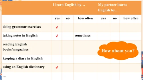 Unit 1  SectionA Grammar Focus-4c 课件（新目标九全Unit 1 H