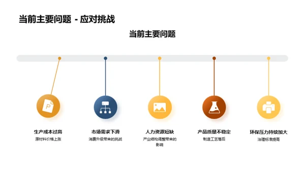 农林牧渔季度回顾