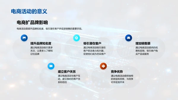新零售下的电商活动策划