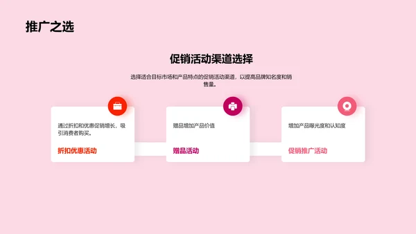市场营销推广计划
