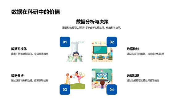 科学研究中的数学运用