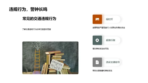 交通安全之我行